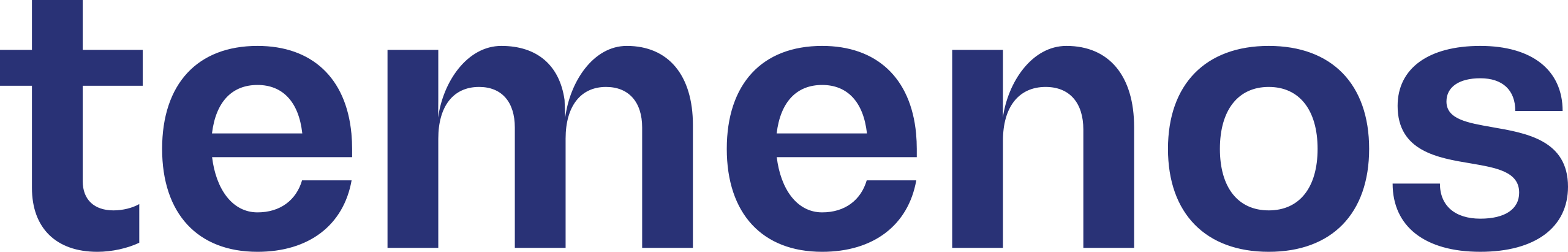 Temenos